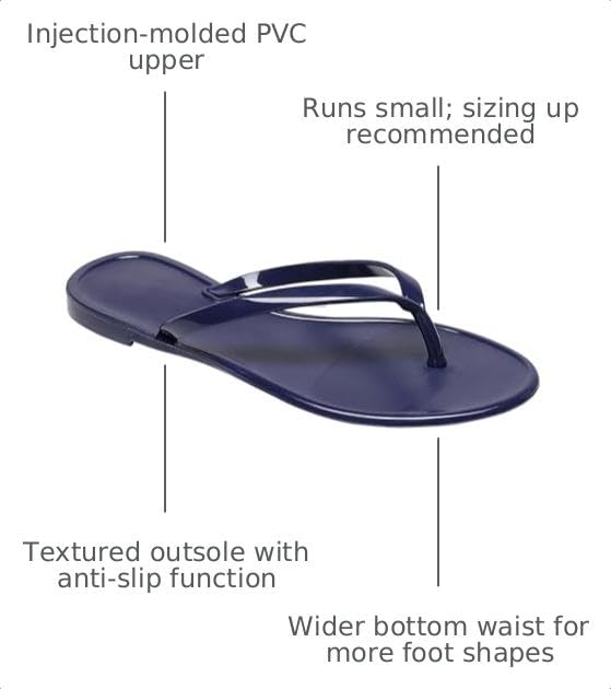 Image of Womens Flip Flops Thong Sandals Jelly Shoes Flat for Ladies Slides Black Slippers Size 9 Slip On Summer Beach Dressy