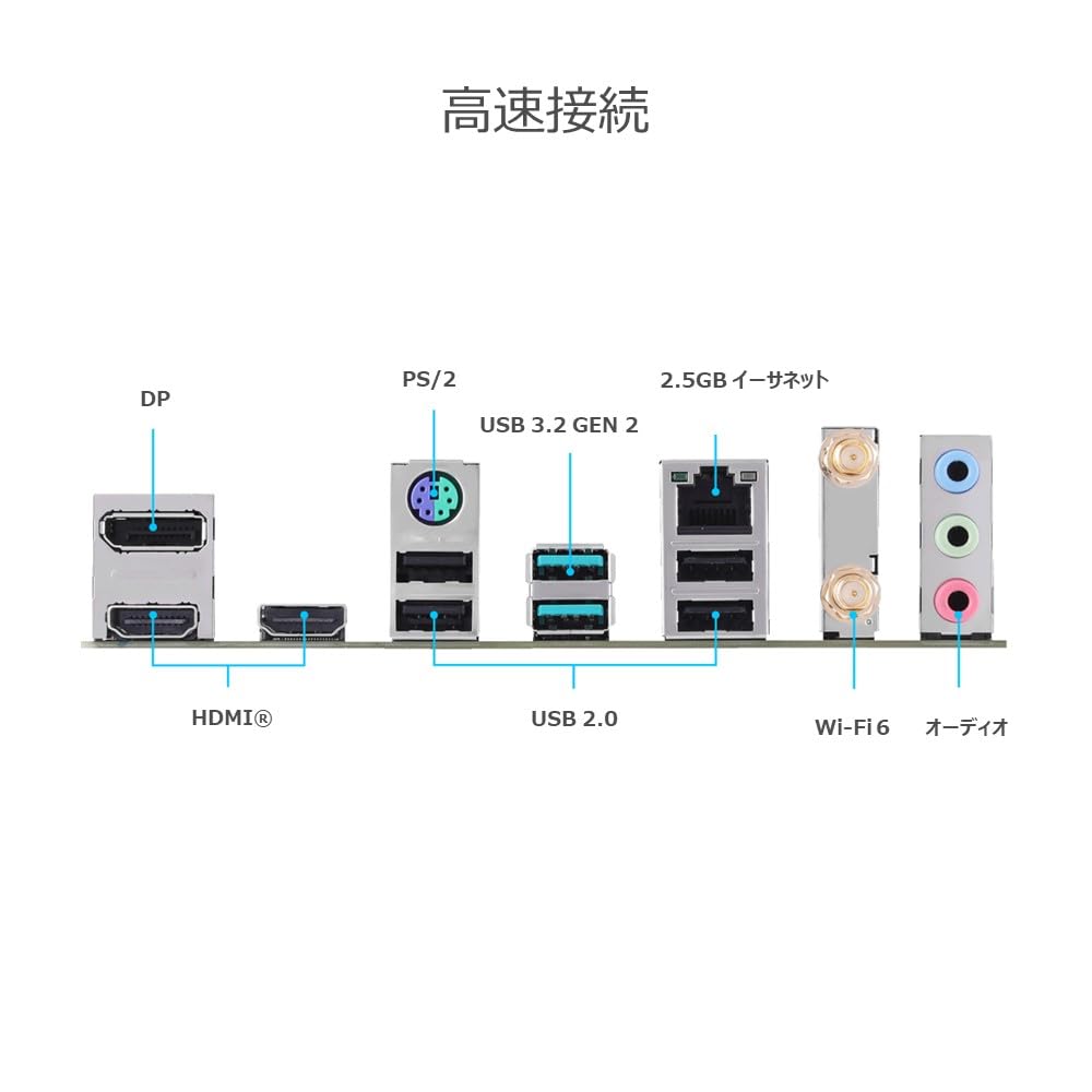Amazon.co.jp: ASUS PRIME B760M-A WIFI D4 intel 第14・13・12