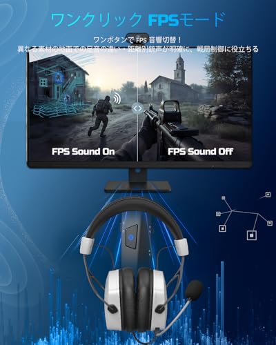 NUBWO HG03 ゲーミングヘッドセット 7.1ch サラウンド FPS向け USBヘッドセット ノイズキャンセリング 単一指向性マイク付き ヘッドホン PC PS4 PS5 Xbox Switch 対応