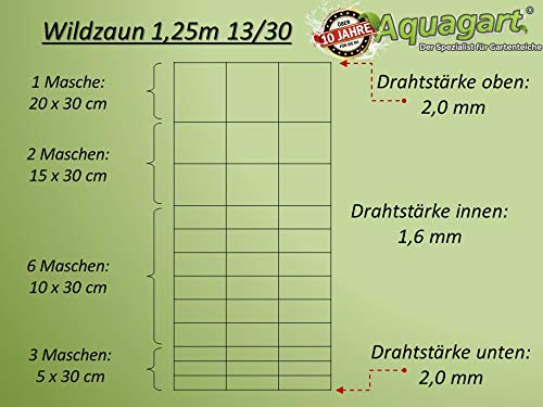 Aquagart Wildzaun-Set Komplettpaket I 50 m Wildschutzzaun 125/13/30 Z-Profil Zaunpfosten Spanndraht Drahtspanner I… – Bild 3