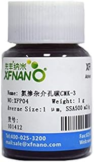 Nitrogen Doped Mesoporous Carbon CMK-3 Powder for Biosensor-Same Day Priority Shipping (5 Gram)