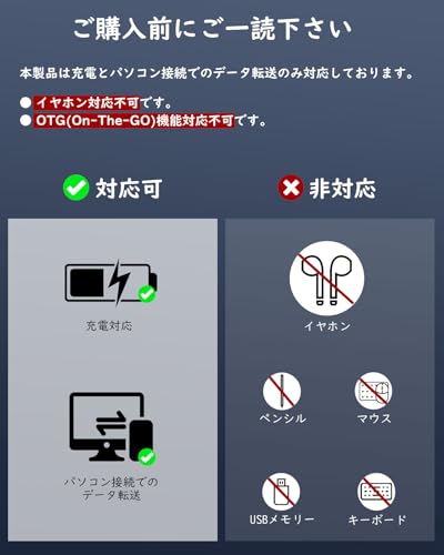 MoKo ライトニングからType C変換用アダプタ 4枚セット 紛失防止シリコンストラップ付き ライトニング to TypeC 変換アダプタ 480Mbpsデータ転送/10W充電対応 小型 iOS TypeC変換アダプター iPhone17e/Air/17/1615シリーズ/iPadPro/AirなどTypeC端末に対応 【OTG機能・イヤホン非対応】WhiteGray