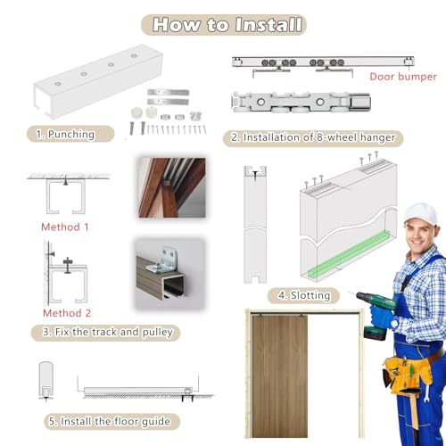 Kit de Herrajes para Puerta Corredera Oculta, Riel Bifold Colgante para Puertas de Clóset 26 pulgadas (66 cm) con Rodillos y Cierre Suave miniatura 7