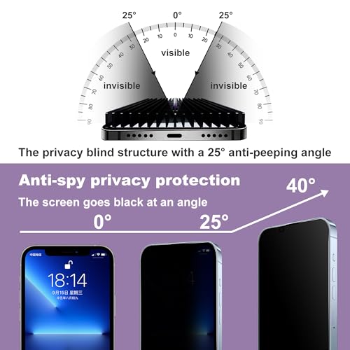 Image of 2-Pack Privacy Screen Protector for iPhone 16E /iPhone 14 /iPhone 13 Pro /iPhone 13 6.1-Inch, Auto Dust Removal, No Bubbles,Anti-Spy Tempered Glass Film, Easy Installation