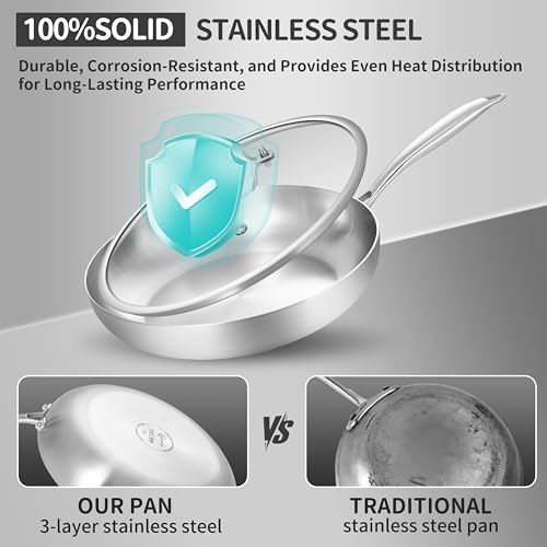 LOLYKITCH 12 Inch Tri-ply Stainless Steel Frying Pan with Lid and Helper Handle,Skillet,Induction Cooking Pan,Dishwasher and Oven Safe,Detachable Handle. - Image 6