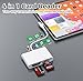 Memory Stick Pro Duo Adapter USB C/Lightning, 4 in 2 SD/MicroSD/MS/xD Card Reader for Sony Cybershot SD Card, Memory Stick Pro Duo Reader for iPhone17/16/14/Macbook/iPad/PC/Laptop/Windows/Linux
