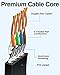 VANDESAIL Ethernet Cable,CAT7 Network Cable 10g High Speed RJ45 STP LAN Cord for Laptop,PC,Router,Switch,Modem -5M 2pack