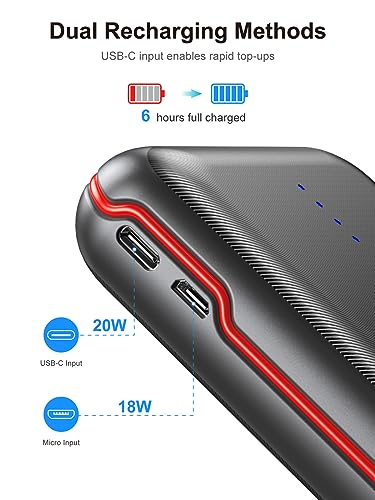 Retmsr YD-887B Portable Charger, Power Bank 30000Mah Battery Pack thumb #4