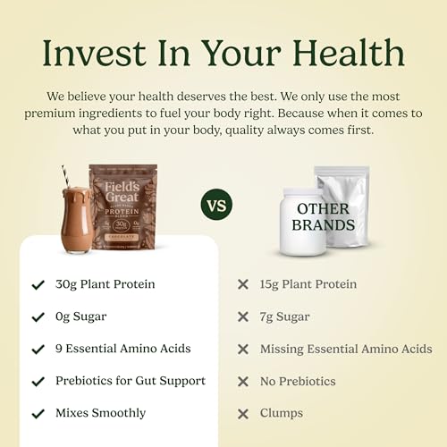 Image of Field's Great All-in-One Plant-Based Chocolate Protein Shake Powder -Healthy Aging, 30g Protein, 5g Fiber + Probiotics, Gut-Friendly, Blood Sugar & Muscle Support, Vegan Meal Replacement, GLP1, 23oz