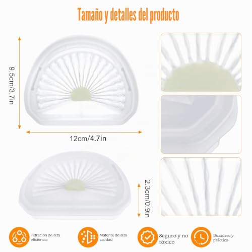 Miniatura 6 de 4 Filtros De Repuesto Para Black Decker Dva315j Dva315jf Dva315jbhpc Dva320j Dva325jp Dustbuster Accesorios Para Aspiradora Inalámbrica Número De Pieza Vpf30 N600601