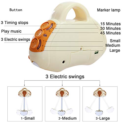 CBBAY Baby Electric Cradle Bassinet Bed Newborn Crib Rocking Sleeping (Yellow) - Thumbnail 4