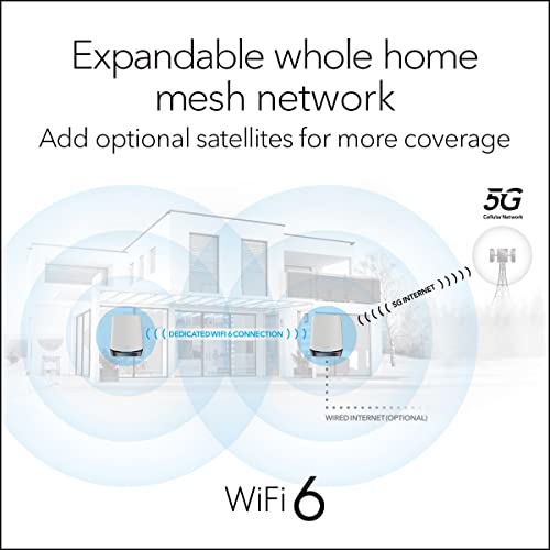 Image of NETGEAR Orbi 5G Tri-Band WiFi 6 Mesh System (NBK752) - Router with 1 Satellite Extender | Coverage up to 5,000 sq. ft, 40 Devices | AX4200 (Up to 4.2Gbps)