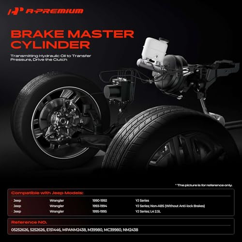 A-Premium Brake Master Cylinder with Reservoir and Cap by A-Premium - Used condition - Image 2
