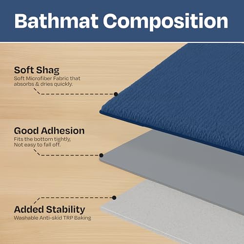 Image of enera Anti Slip Bathroom Mat 40x60 cm | Microfibre Bath Mat, Door Mat & Floor Mat for Bathroom, Bedroom, Kitchen, Home | 2000 GSM Soft Water Absorbent Quick Dry Machine Wash (Stello, Insignia Blue)