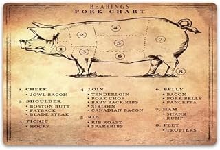 Bearings Pork Chart Metal Signs Cooking Guide Diagram Vintage Posters Wall Decor for Farm Bar Coffee Restaurant Kitchen Supermarket Meat Market Aluminum Plaque Best Gift 8x12 Inch