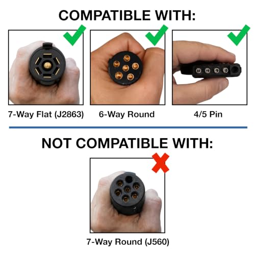 Image of Innovative Products of America Light Ranger MUTT: USA Made Universal Portable & Water-Resistant Trailer Light Tester for 7-Way Spade (J2863) with Adapter (Compatible with DeWalt 20V Batteries)