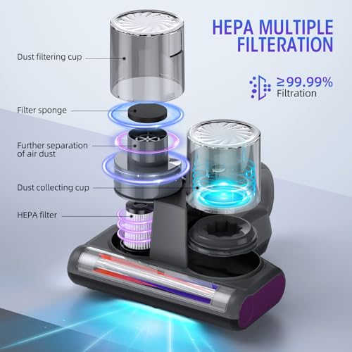Mattress Vacuum Cleaner, 16Kpa Strong Suction Bed Vacuum with 253.7nm UV-C Light & Ultrasonic and High Heating, Dual Dust Cup, 500W, Corded