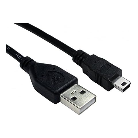 PCSL® PS3 and PSP Mini USB Charging Cable Cover