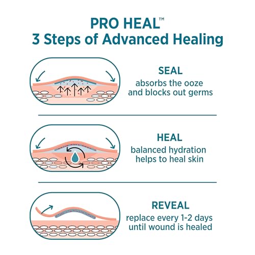 image for Band-Aid Brand Pro Heal Adhesive Bandages with Hydrocolloid Gel Pads, 