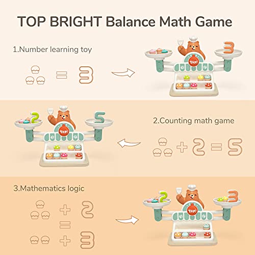 Image of BRIGHT BUDGET Math Game for Kids, STEM Toys for 3 Year Old Girls, Kids Gifts, Balance Counting Toys, Educational Learning Toys