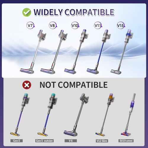 Laymi Bürste für Dyson V7 V8 V10 V11 V15 Staubsauger mit LED Lichtern für Teppich und Hartböden glattere Räder V-förmige Turbo-Borstenwalze und weiche Rolle Leichter Ausbau und Einbau