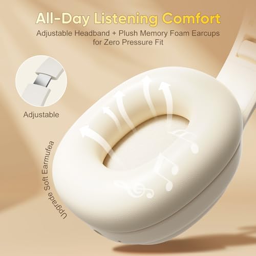 Image of Portable Personal FM Radio Headphones, Comfortable Radio Headset with Type-C Fast Charging Rechargeable Battery Long Playtime, Earmuff FM Radio for Seniors, Meeting FM Receiver