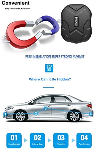 Zeerkeer GPS Tracker Monitoraggio in Tempo Reale