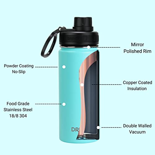Image of Drinco Stainless Steel Water Bottle Spout Lid Vacuum Insulated Double Wall Water Bottle Wide Mouth Leak Proof Keep Cold Sport Camping Hiking (18oz Teal)
