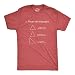 Womens Funny Math Shirt – Name the Triangles Graphic Tee – Sarcastic Geometry Humor T-Shirt – Novelty Nerd Shirt for Teachers Tutors and Math Lovers - Red M