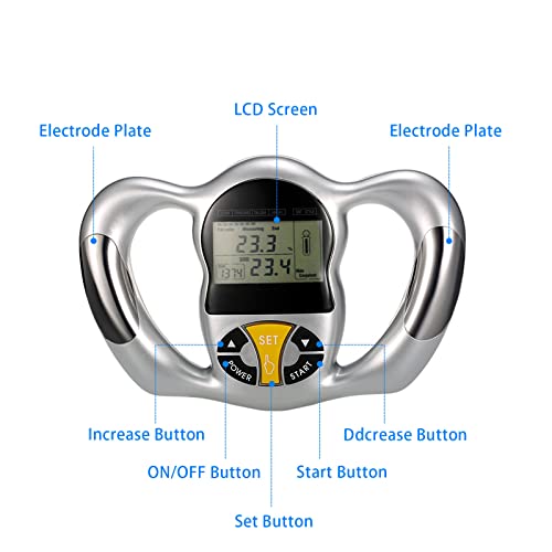 Digital Body Fat Analyzer, Electronic BMI Handheld Body Fat Monitor with LCD Display Body Fat Measuring Instrument BMI Meter Portable Multi-Function Health Monitor for Personal Health