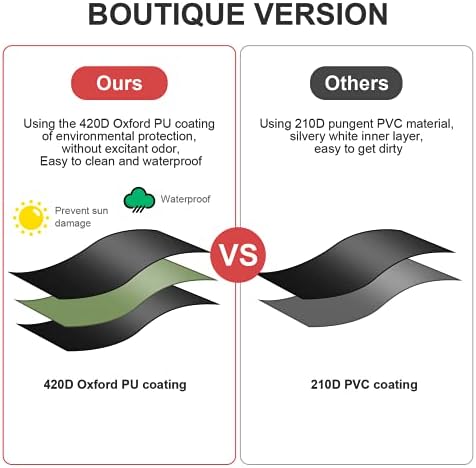 Patio Heater Cover, Eventronic Large Size Heater Cover 420D Oxford, Heavy Duty Electric Patio Heater Cover Waterproof Windproof with Long Zipper255×89×48cm