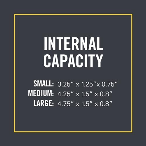 Leatherman Nylonholster - Holster für Charge, Crunch, Rebar, Rev, Skeletool, Wave & Wingman - Schwarz, Mittel