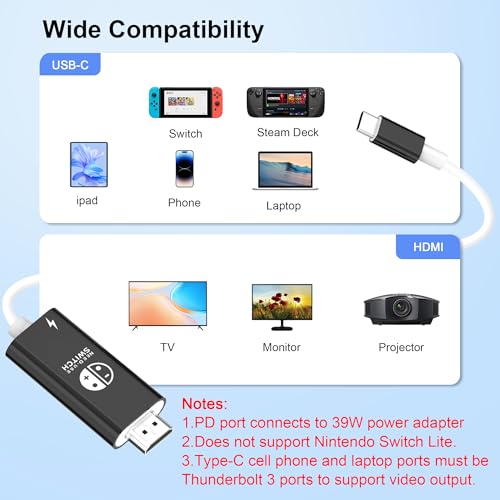 Dnkeaur Usb C To Hdmi Adapter Cable Compatible With Nintendo Switch thumb #5