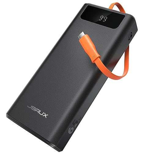 JSAUX 20000mAh 65W
