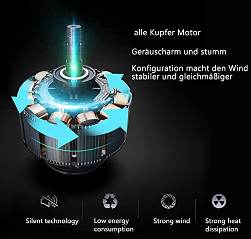 Huilefu Ventilatore da soffitto silenzioso con