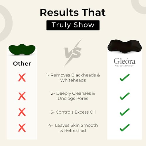 Image of Nose Strips for Blackheads | Pack of 6 | Deep Cleansing Nose Strips | Oil Control & Pore Care | For Men & Women
