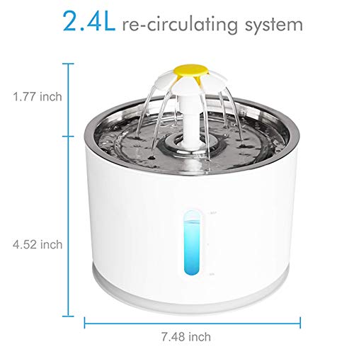 Fuente de Agua Automática para Gatos y Perros 2.4L miniatura 7