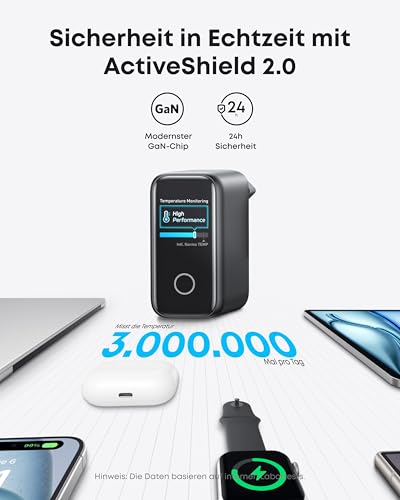 Anker 140W USB C Ladegerät, Laptop Ladegerät, 4-Port Multi-Geräte Netzteil – Ansicht 5