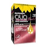 Garnier Olia, permanente Haarfärbung.