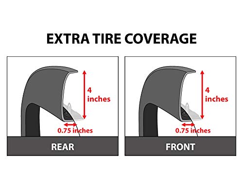 Maxmate Fender Flares Compatible With 1999-2006 Chevy Silverado Gmc Sierra 1500 2500 3500Hd; 2007 Classic Fleetside, Fine-Textured Paintable Factory Style 4Pc | Tfc64218 #TOP3