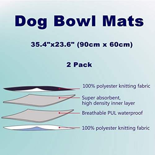 KOOLTAIL Waterproof Dog Food Mat Non-Slip 2 Pack - Absorbent Dog Bowl Mat Large Dogs Feeding Mat Washable Puppy Pee Pads… - Image 4