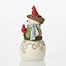 Enesco Jim Shore Heartwood Creek Snowman with Nest on Head Figurine, 3.54 Inch, Multicolor