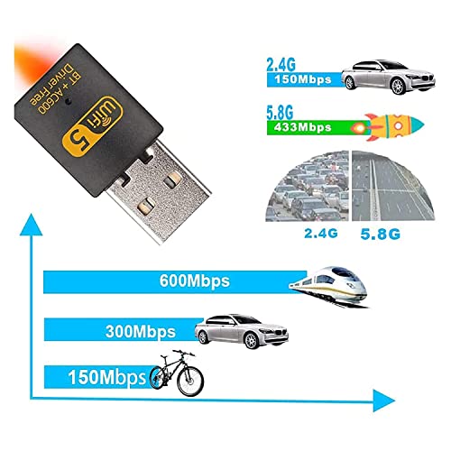 Adaptateur USB WiFi Bluetooth, 600Mbps Clé WiFi Dongle Double Bande 2.4/5.8 GHz Bluetooth 4.2 sans Fil Adaptateur Réseau Carte WiFi Driver Free pour Portable PC de Bureau Windows 10/8/8.1/7