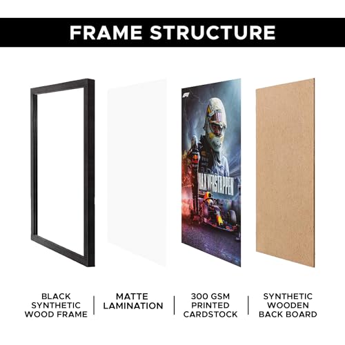 Image of CodersParadise Paper F1 Vol.2 Wall Poster Frames - Pack Of 6 | 8 X 12Cm (A4 Size) | Aesthetic Artwork Framed Posters | Framed Posters For Living Room, Bedroom