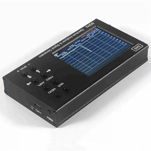 Analyseur de spectre portable SA6 pour résoudre vos problèmes d'interférences de signal