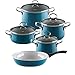 Riess, 0558-010, Geschirr-Set 5-teilig, NOUVELLE, AQUAMARIN EXTRA STARK, bestehend aus: Fleischtopf mit Glasdeckel 16, 20, 24 cm, Kasserolle mit Glasdeckel20 cm, Emaille Pfanne 28 cm