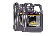 BMW MTF LT-1/-2/-3/-4 10 (2x5) Liter ROWE HIGHTEC TOPGEAR FE SAE 75W-80 S