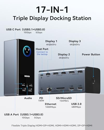 Image of MOKiN USB C Docking Station 3 Monitors, 17-in-1 Triple Display Docking Station with 3 HDMI & 2 DP, 10G USB A /C, Gigabit Ethernet, 100W PD, Smart Display, SD /microSD, for Mac /Dell /Hp(Driver Required)