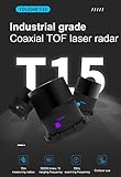 radar detector laser jammer Campo de aplicación: exterior e interior; buscador de rango láser TOF LIDAR de 300 grados.