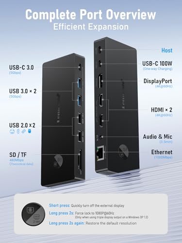 Image of Lemorele 13-in-1 Docking Station with Privacy Protection, 2 HDMI 4K@60Hz, DisplayPort 1.4, 100W PD Charging, Gigabit Ethernet, USB-A,USB-C Date, SD /TF Card Reader for Laptops
